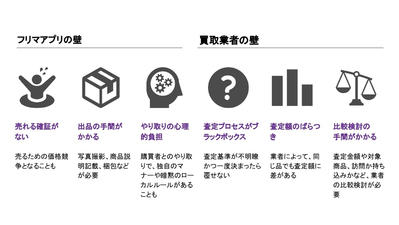 テキスト が含まれている画像

AI 生成コンテンツは誤りを含む可能性があります。