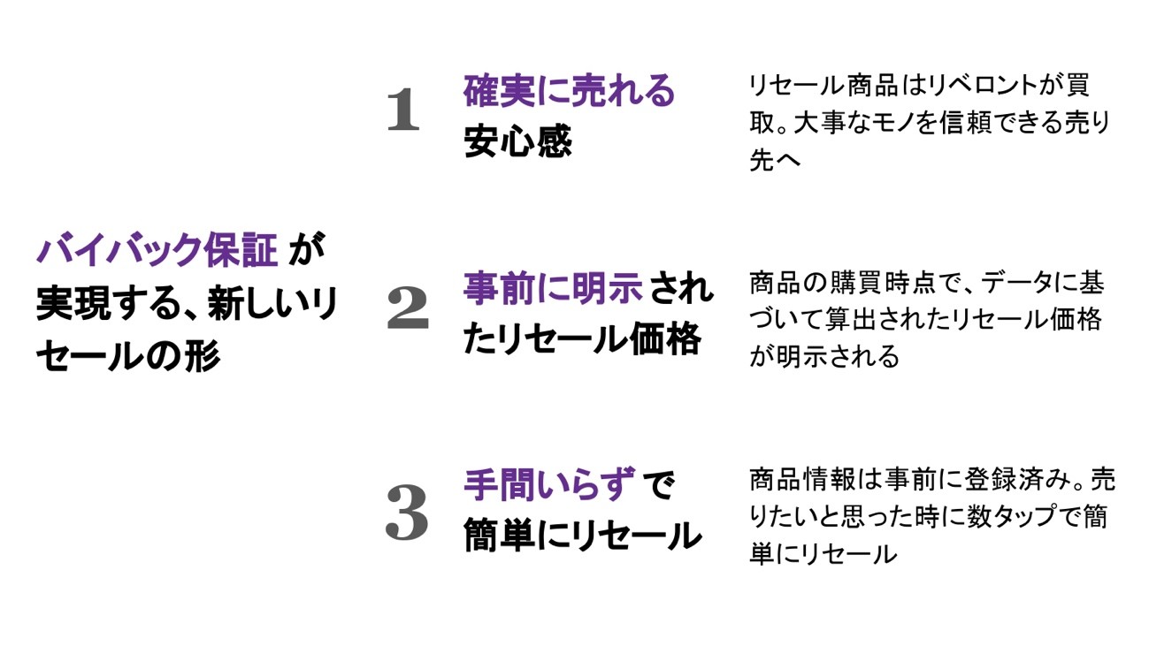 テキスト

AI 生成コンテンツは誤りを含む可能性があります。